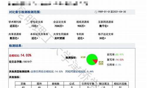 本科毕业论文查重率为0_本科毕业论文查重率为4%