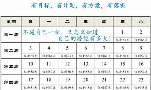 2021年高考时间阴历,高考农历多少