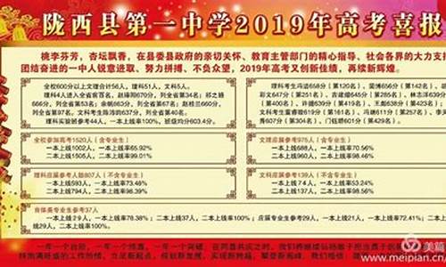 陇西县高考2017年,2020陇西高考