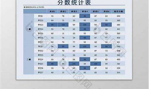 excel表格里分数线怎么打,excel怎么打出分数线