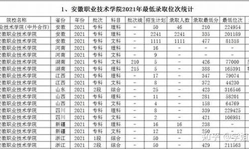 2009年安徽高考物理,2009安徽高考物理试卷