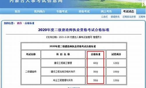 2023年二建分数线查询,2023年二建分数线查询时间