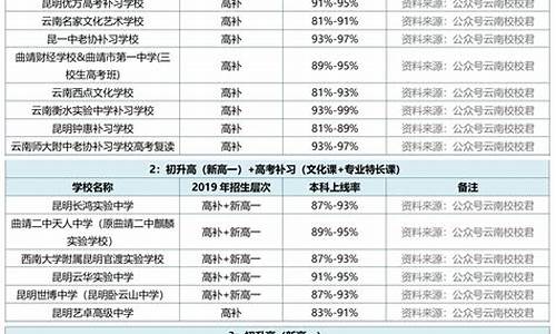 2014年湖北高考试卷_2014湖北高考加分政策