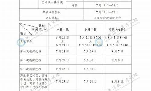 陕西高考填报时间_陕西省高考填报时间查询