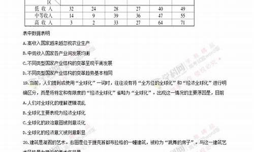 江苏2016高考历史试卷_江苏2016高考历史试卷真题