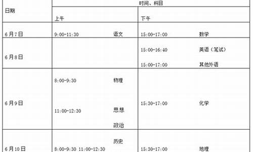 北京市今年高考安排_北京市今年高考安排表