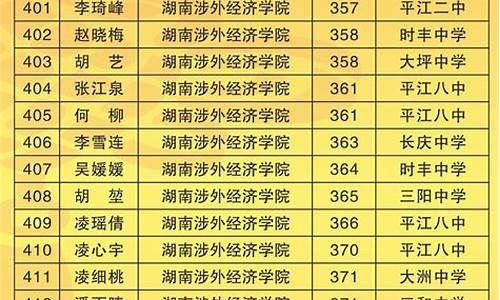 2017年高考如何录取,2017年高考如何录取新生