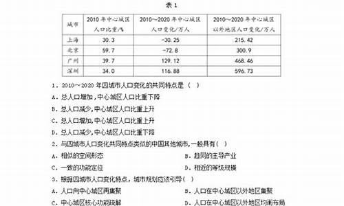 2020宁夏高考文综_2024宁夏高考文综