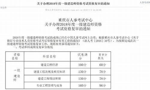 一建成绩合格分数线是多少,一建成绩合格分数线2022