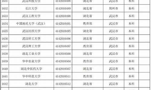 湖北高考报名号_湖北高考报名号查询