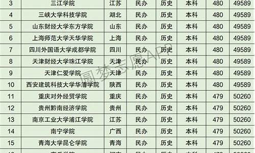 2016河北省高考时间_2016河北高考什么卷