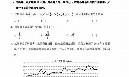 2017年四川高考数学试题_2017四川高考数学理