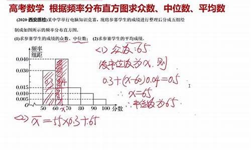 高考数学频率_高考数学频率直方图