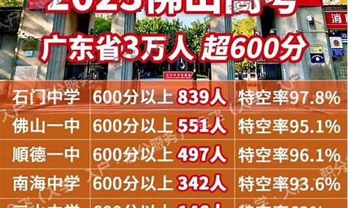 2020年顺德高考喜报_2017年顺德高考