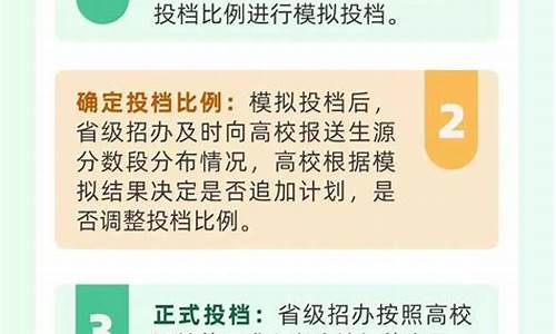 怎样确定自己被录取了高中_怎样看是否被高中录取