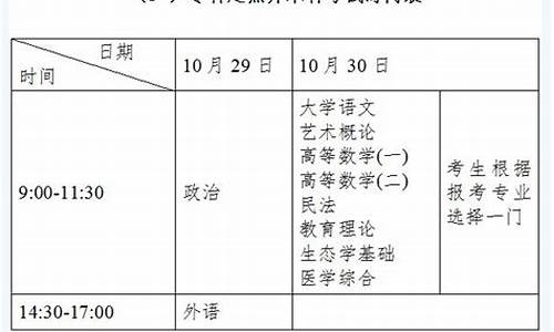 2016年湖南高考试题,2016年湖南高考真题