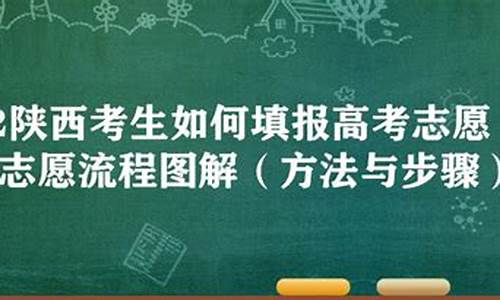 陕西高考流程,陕西高考考生须知