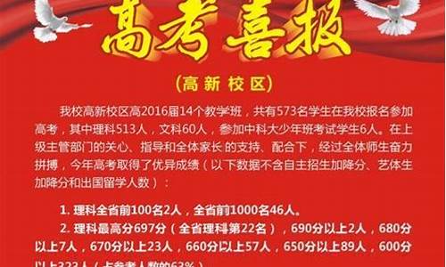 常德七中高考喜报,常德七中高考喜报2023