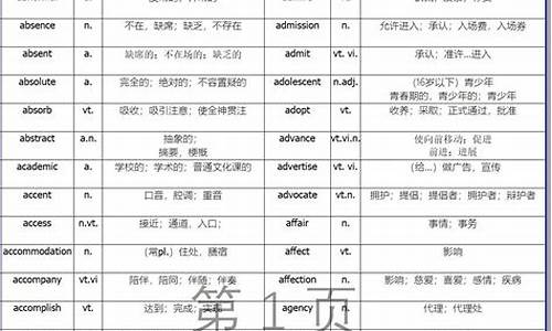 高考词汇音频下载_高考词汇音频