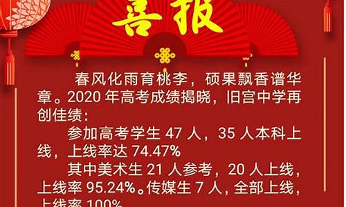 大兴高考状元2016,2021大兴中考状元