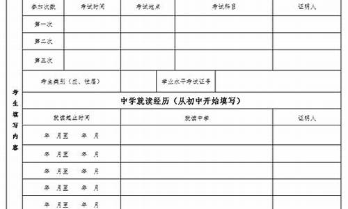 新疆户口高考有优势吗_新疆户籍高考政策