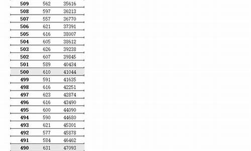 2024年江苏省高考语文,2024年江苏省高考语文模拟仿真试卷