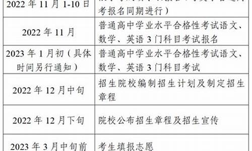 2021广东省春季高考录取结果查询_广东省2024春季高考录取查询