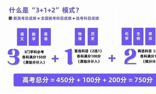 新高考怎样选科才算边缘易致贫学生新_新高考怎样选科