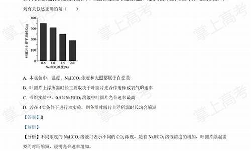 海南高考生物试卷_海南高考生物试卷真题2023