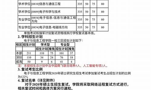 哈工大在浙江录取分数线及位次_哈工大在浙江录取分数线及位次排名