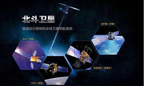 关于北斗卫星的选择题_北斗卫星系统高考题型