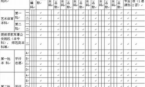 北京高考报考_北京高考报考时间