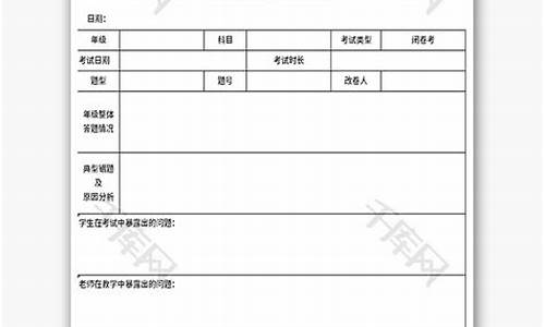 学情反馈怎么写话术_高考学情反馈