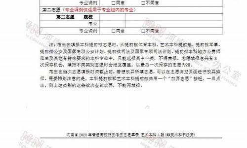 志愿河南高考_2020河南高考志愿指南