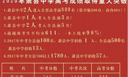 2017年萧县高考状元_安徽省宿州市萧县高考状元