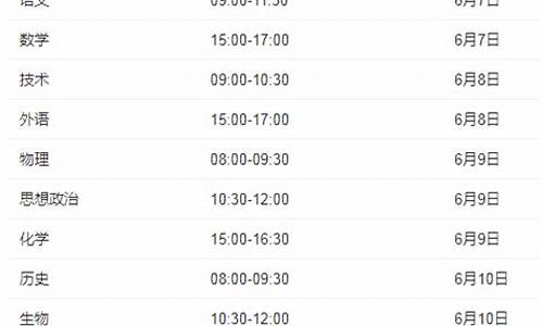 高考是6月几号到几号_高考是6月几号