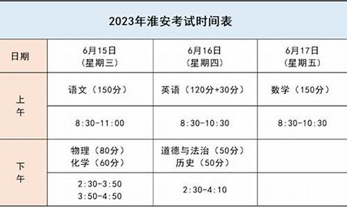 淮安高考时间2024_淮安高考时间