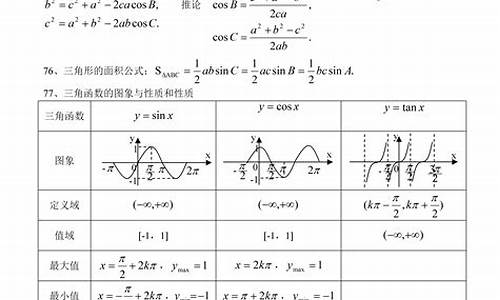 高考数学重要吗,高考数学是必考的吗