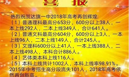 东联现代中学2020,东联现代中学高考成绩