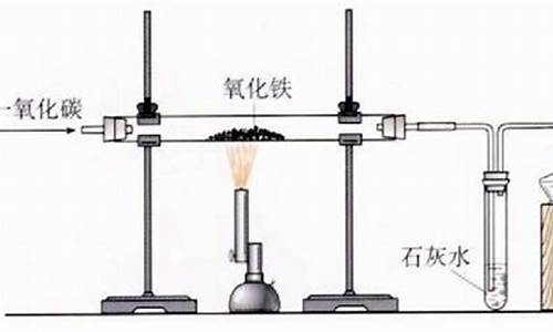 铁的冶炼高考_铁的冶炼原理的化学方程式