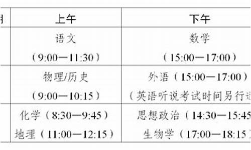 深圳高考报名时间2024年具体时间,深圳高考报名时间