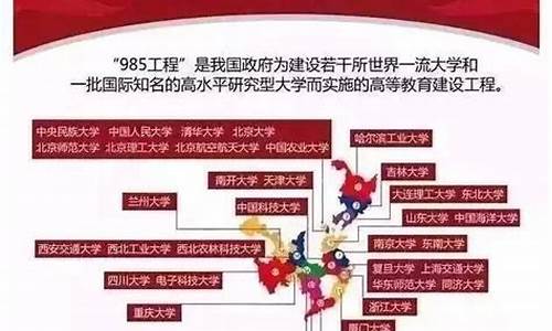 本科层次是本科吗,本科属于什么层次