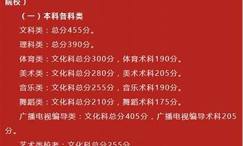 2019广东省高考分数线划分,2019年广东省高考分数线