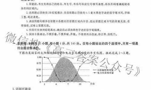 最新高考模拟试题,高考模拟考试题