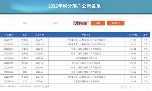 北京积分2020分数线_2022年北京积分分数线