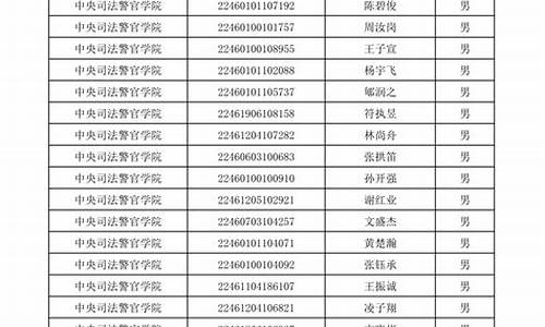 高考司法面试_高考司法面试考什么