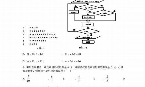 2017高考浙江卷数学_2017浙江高考数学试卷答案详解