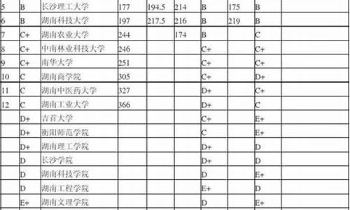 2014年湖南高考作文范文_2014湖南省高考大纲