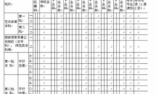 浙江省2014高考样卷_2014年浙江高考重点线