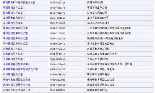 高考报名交钱了可以退吗_高考报名交钱